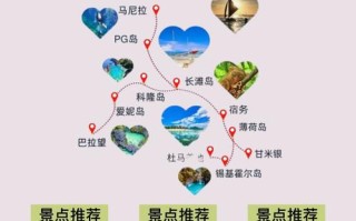 Siargao旅游怎么玩？必打卡攻略有哪些？