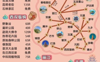 11月云南旅游怎么安排最合适？