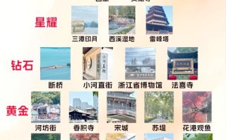 杭州必玩景点有哪些？