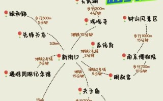 南京周边自驾一日游，哪些景点最值得去？