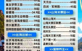 北戴河旅游景点门票价格是多少？