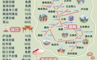 大理到丽江自驾最佳路线怎么选？