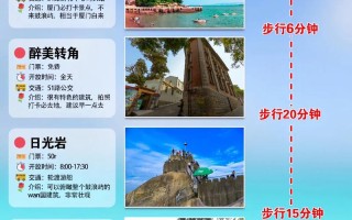 厦门鼓浪屿3天怎么玩最尽兴？