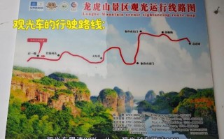鹰潭龙虎山旅游必打卡景点有哪些？