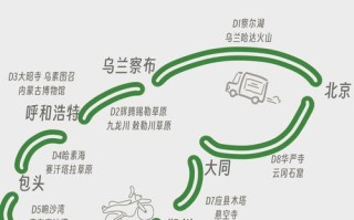 太原到内蒙三日自驾游怎么安排？