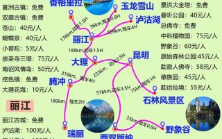 云南自驾游攻略，路线怎么规划最省心？