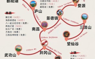 江西自由行路线怎么选？