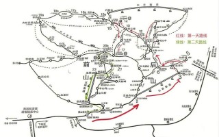 福州到黄山旅游怎么安排？