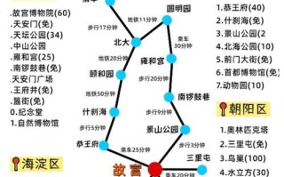 北京十一自驾游路线哪条最值得推荐？