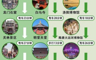 棉花堡旅游攻略，该怎么玩才最省心？