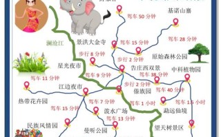 12月去西双版纳怎么玩？攻略看这里！