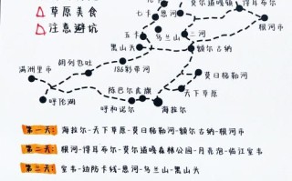 郑州至呼伦贝尔大草原自驾游怎么规划路线？