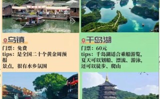 苏杭七日自由行路线怎么安排？