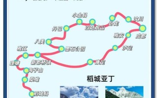 西安到稻城自驾游攻略有哪些关键点？