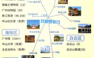 广州必去景点有哪些？