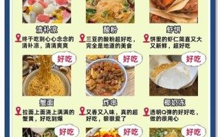 一个吃货的旅游食色攻略