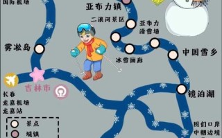 哈尔滨旅游攻略，天气该怎么安排行程？