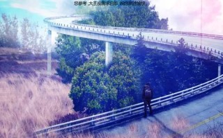 自驾游游游游哪些主题