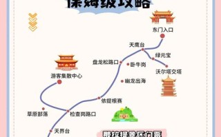 新疆那拉提草原旅游攻略