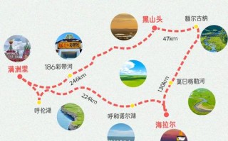 十月呼伦贝尔必去景点有哪些？