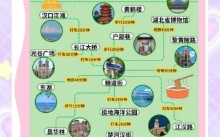 春节去武汉旅游怎么玩最攻略？