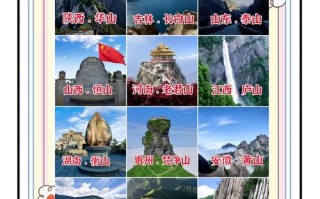 中国旅游景点TOP30，哪些最值得一去？