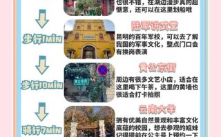 昆明自由行攻略怎么安排？