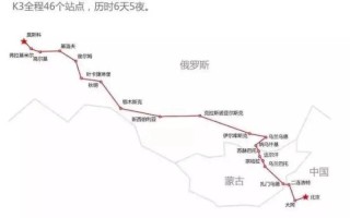坐火车去莫斯科旅游攻略有哪些要点？