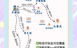 2025丰都旅游怎么玩？必去景点有哪些？