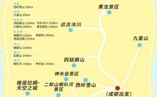 冬季成都周边三日游自驾游