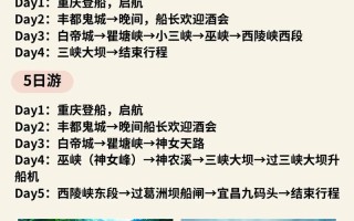 岳阳到三峡自驾游攻略