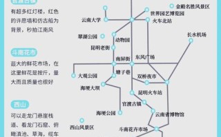 昆明旅游攻略自由行三天