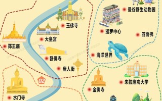 曼谷自由行必去哪？怎么玩最省心？