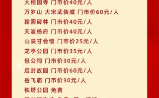 河南开封旅游景点门票多少钱？