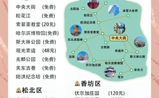 哈尔滨12月份旅游攻略