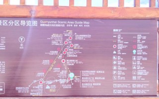 太白山一日游怎么玩最省时？