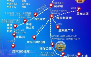 港澳自由行攻略怎么选？