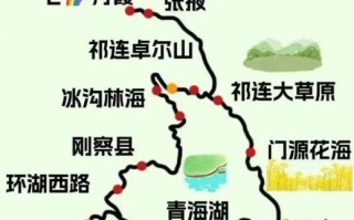 成都到宁夏自驾游最佳路线怎么选？