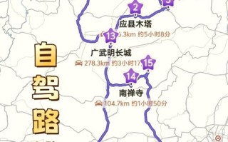 山西内蒙古自驾游攻略有哪些必打卡路线？