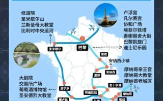 法国旅游路线怎么规划？经典路线有哪些？