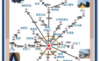 西安旅游路线住宿怎么选最省心？