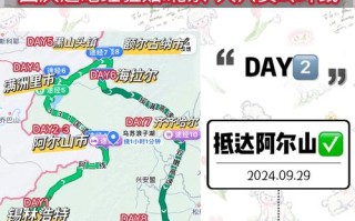 从北京自驾游一路向北