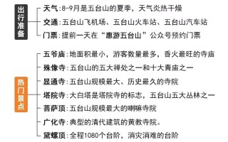 五台山一日游攻略怎么安排最合理？