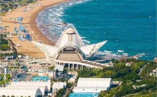 青岛市黄岛区旅游景点有哪些