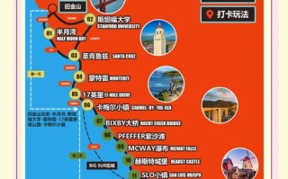 加州1号公路自驾游，路线怎么规划才最经典？