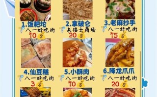 重庆旅游美食怎么选？