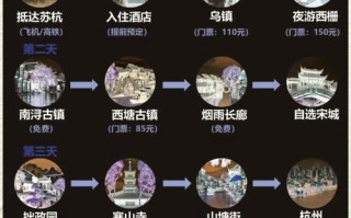 苏杭旅游攻略自由行攻略