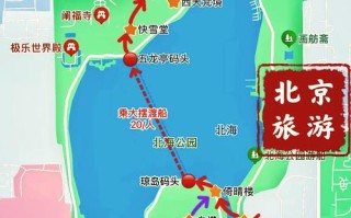 北海公园自由行怎么玩最省时省力？