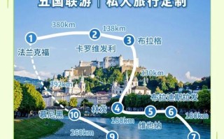 Shrewsbury旅游攻略，必去景点有哪些？