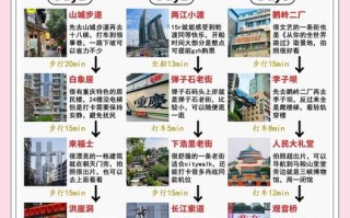 重庆3天自由行旅游攻略